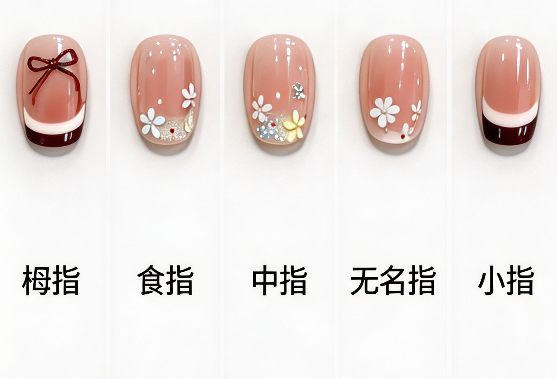 五指美甲图